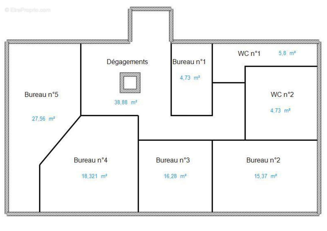 Commerce à HAGUENAU