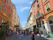 Commerce à NICE