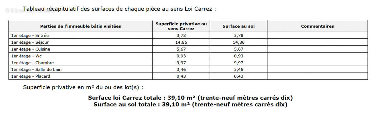 Photo 6 - Appartement à CREIL