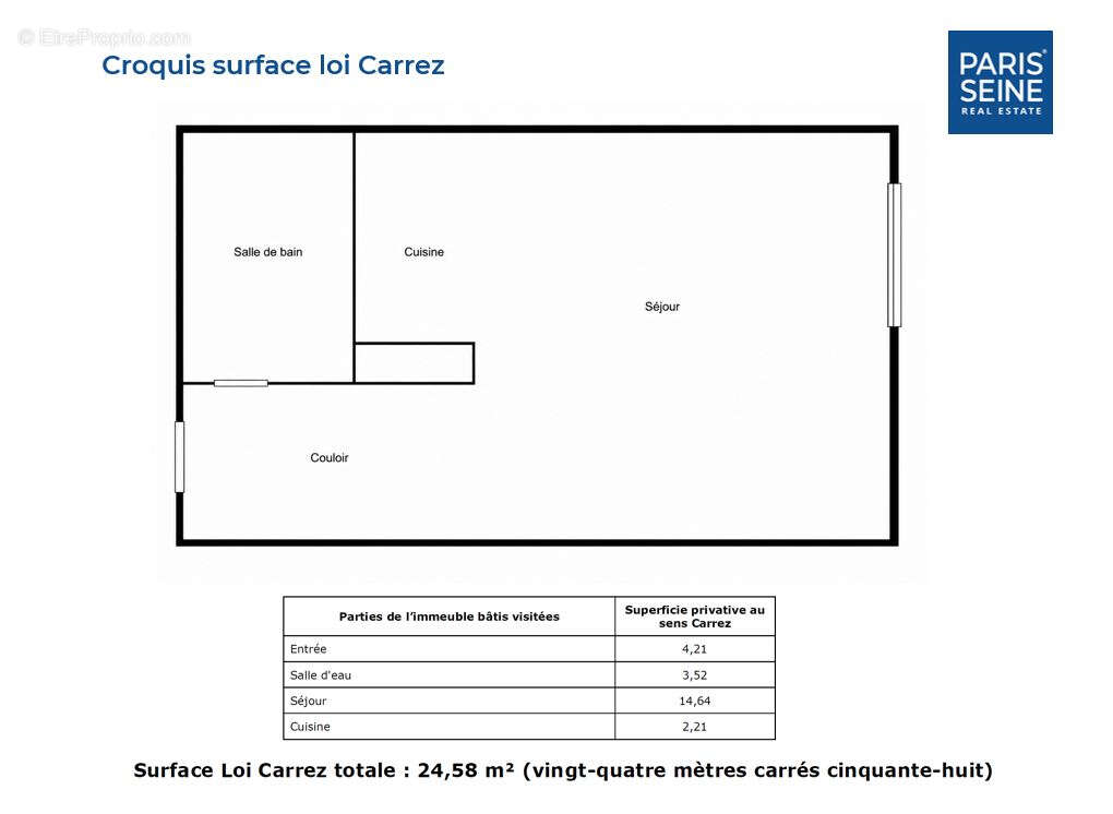 Appartement à PARIS-15E