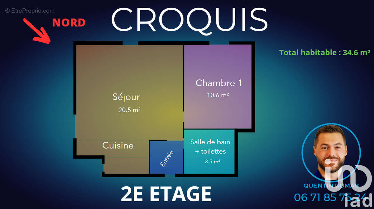 Photo 2 - Appartement à BIARRITZ