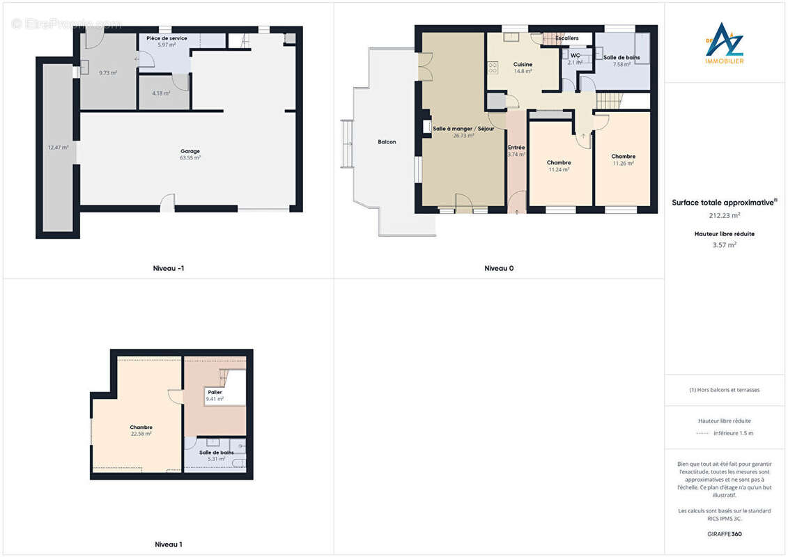 Maison à LION-SUR-MER