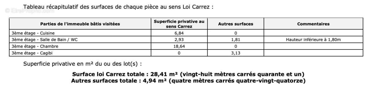 Appartement à PARIS-6E