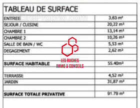 Appartement à BEAUCHAMP