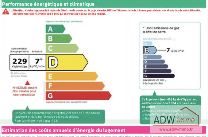 Appartement à MOISSY-CRAMAYEL