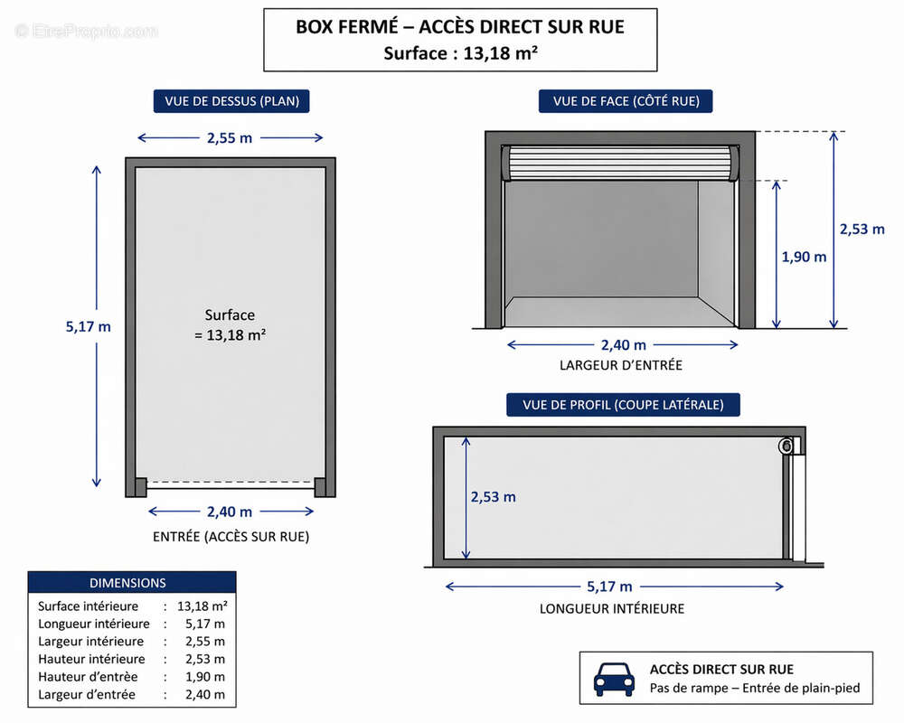 Parking à MARSEILLE-8E