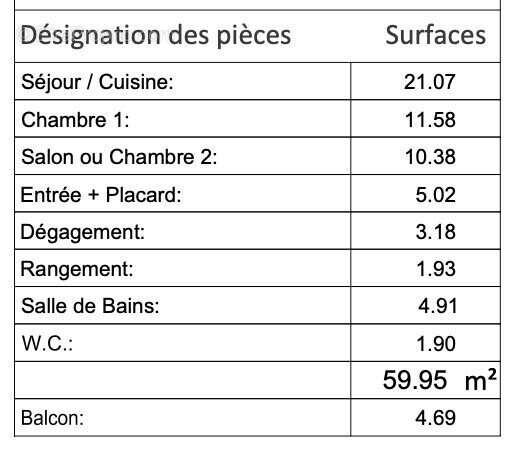Appartement à PORNICHET