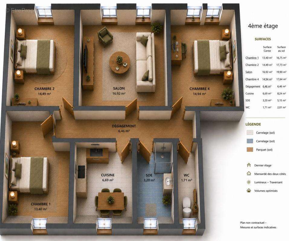 Appartement à STRASBOURG