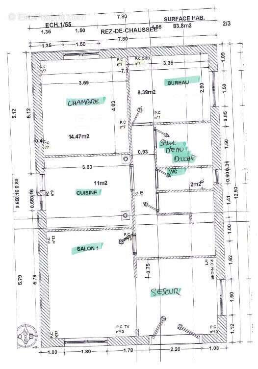 plans RDC