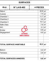 Appartement à RUEIL-MALMAISON