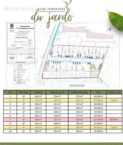 Terrain à LA CABANASSE
