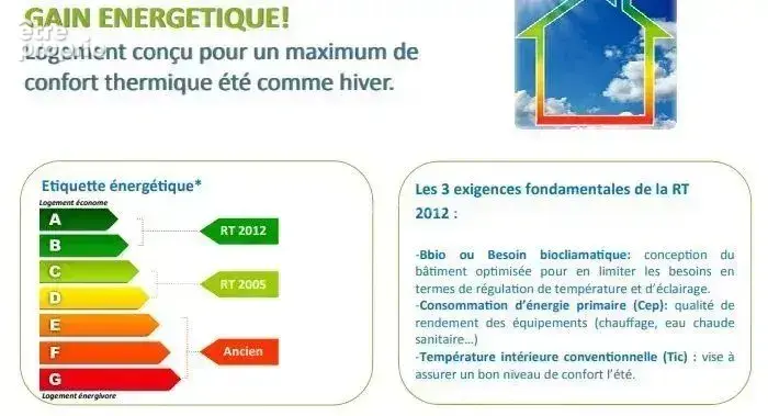 Vente Maison Merville-franceville-plage(14810) 252 900ï¿œ - photo 3