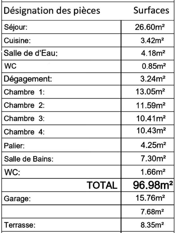 Maison 97 m² à Pornichet  - photo 6