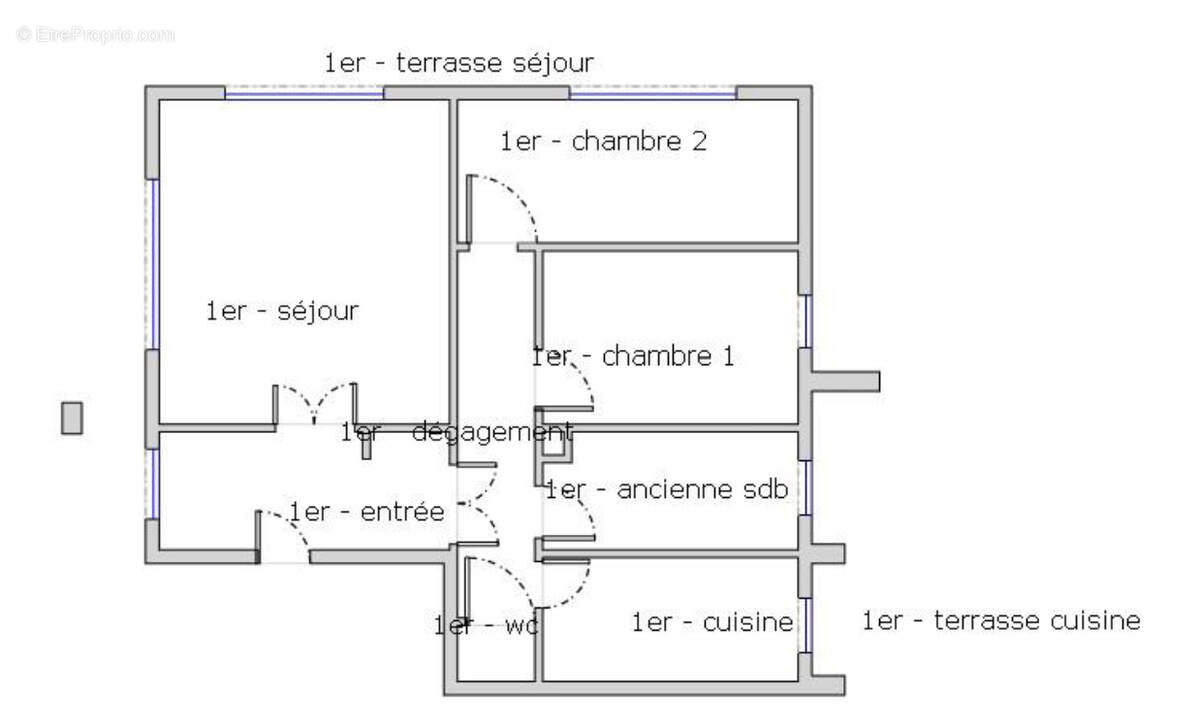 Commerce à VILLENEUVE-LOUBET