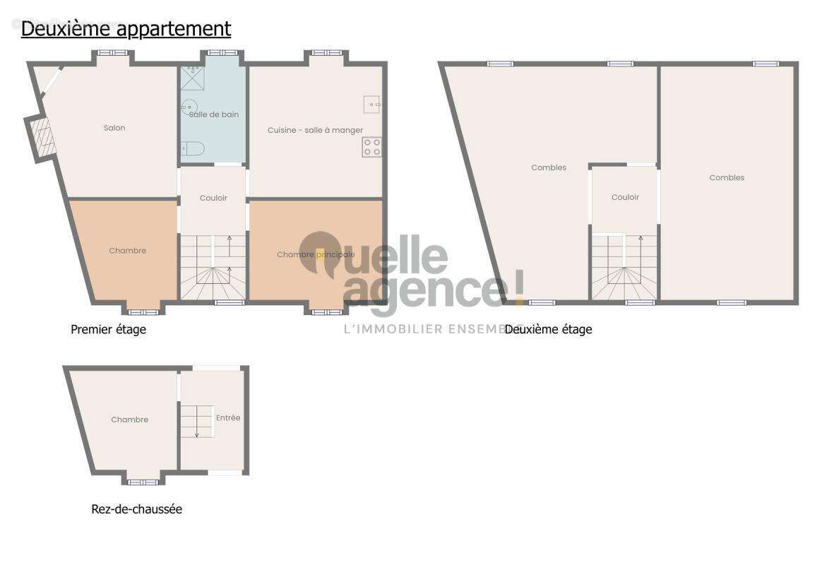 Appartement à SIZUN