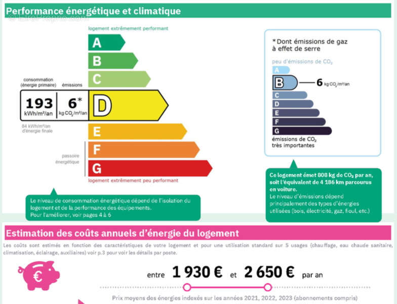 Appartement à LYON-6E