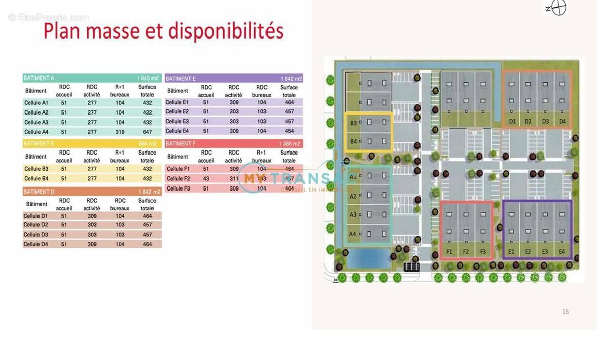 Commerce à SAINT-PIERRE-DU-PERRAY