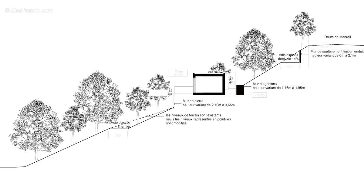 Terrain à MAUREILLAS-LAS-ILLAS