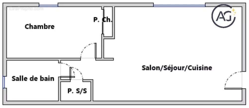 Appartement à AUTERIVE
