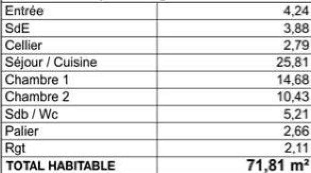 Photo 3 - Maison à SAINT-JEAN-D&#039;ILLAC