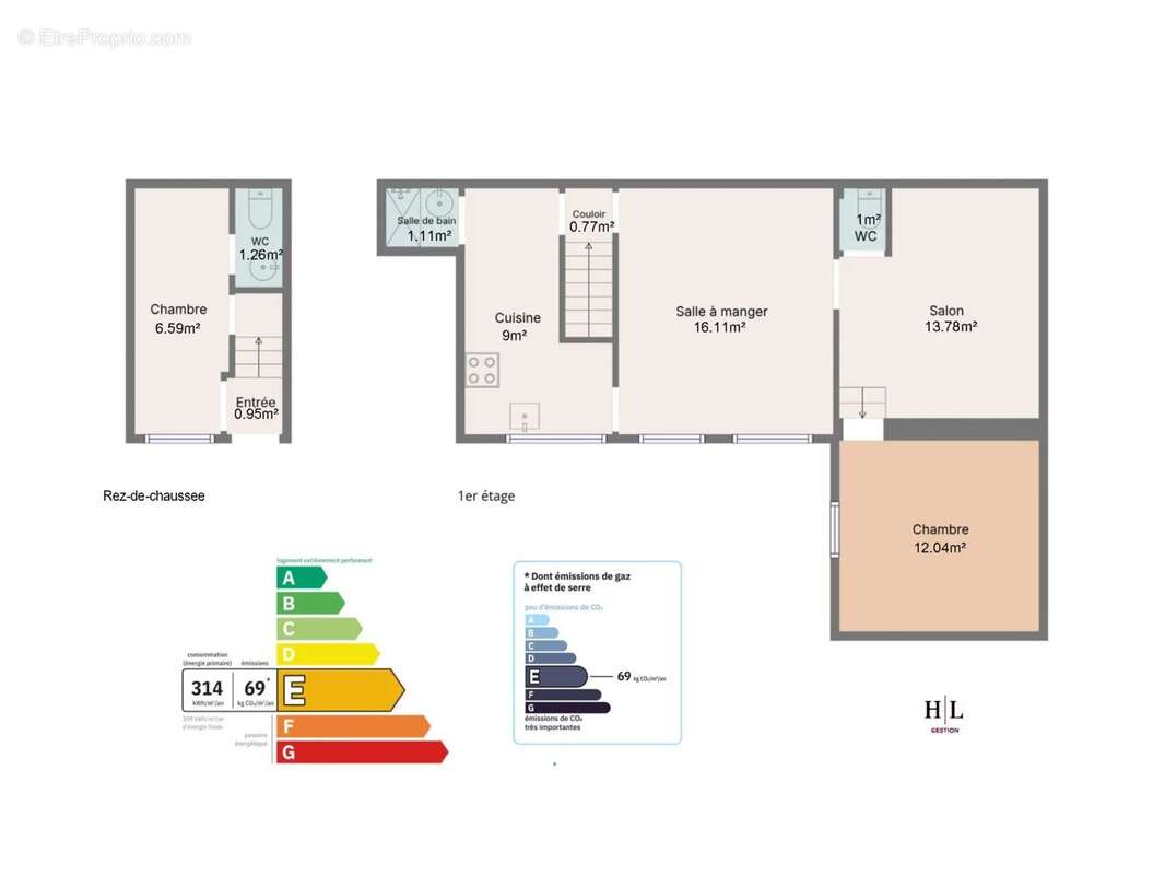 Duplex 3/4 pièces de 61 m² esprit "petite maison" à fort potentiel – Paris 17e - photo 11