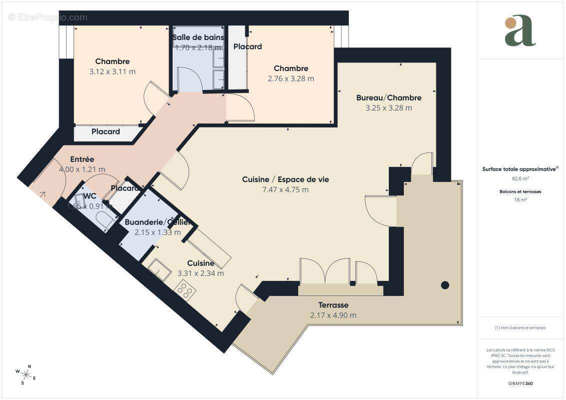 Appartement à BAYONNE
