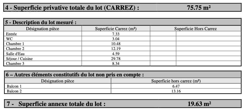 Appartement à BRON