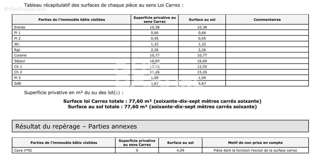 Appartement à LYON-4E