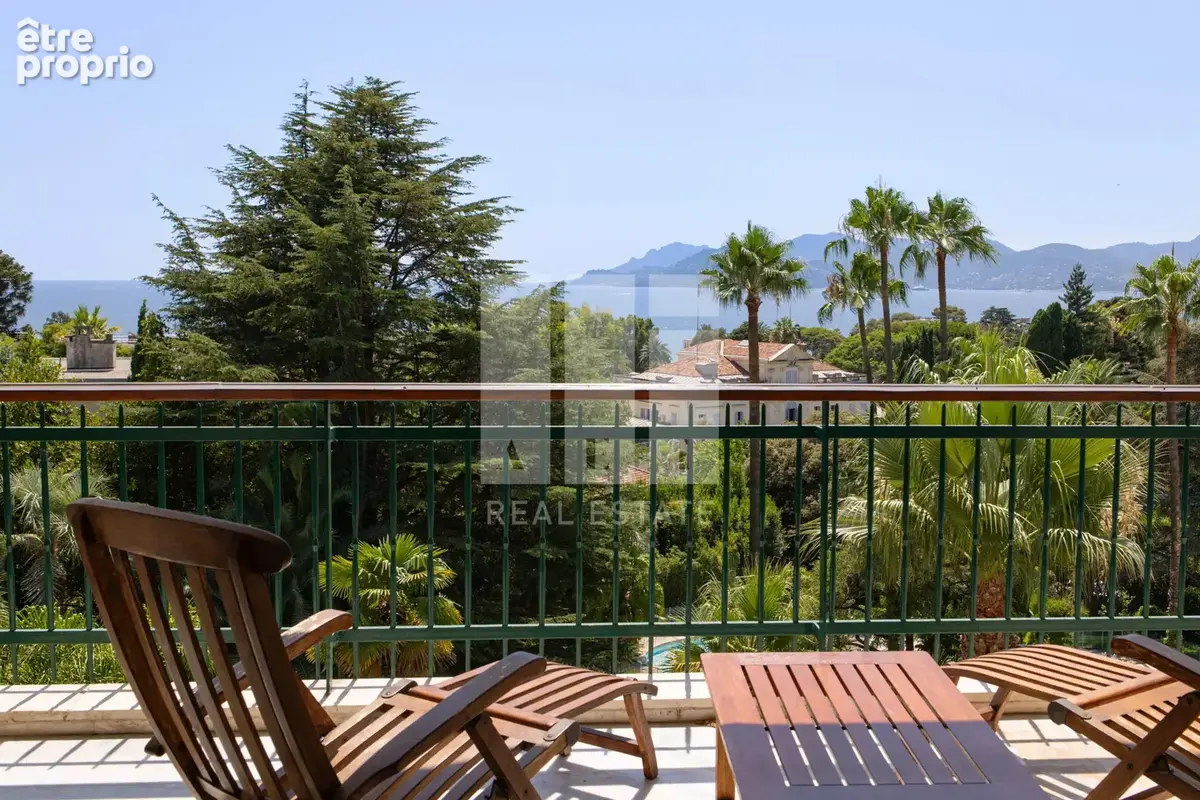 Appartement à CANNES