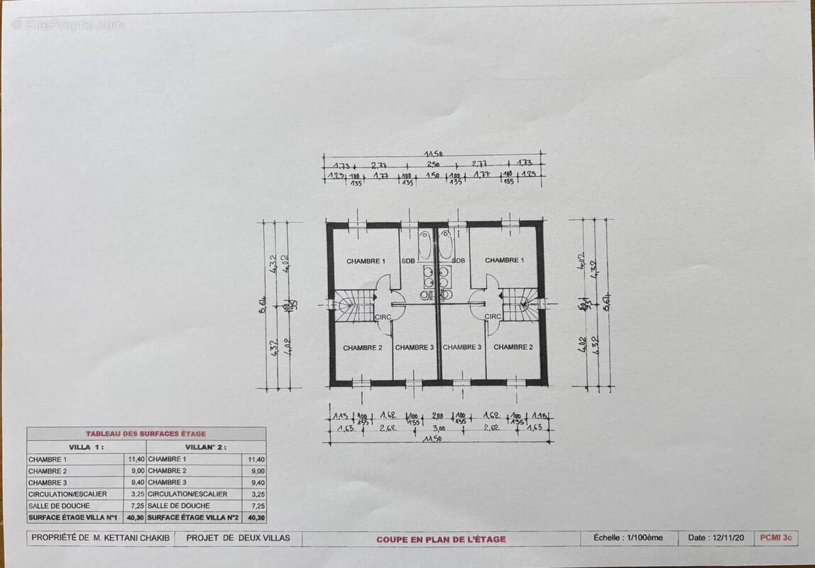 Terrain à FIGANIERES
