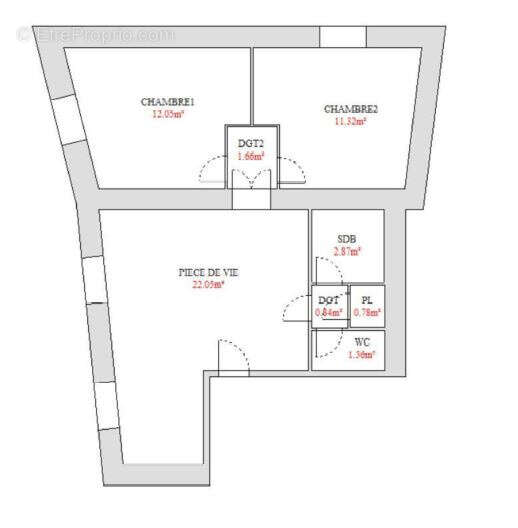 Appartement à BANDOL