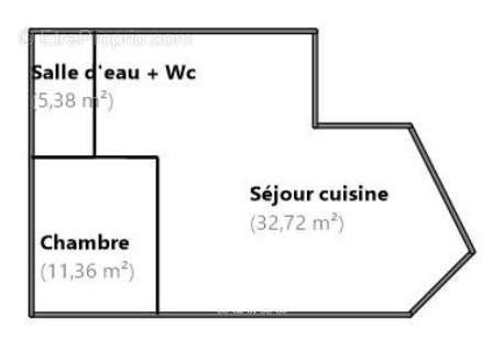 Appartement à ARGELES-GAZOST