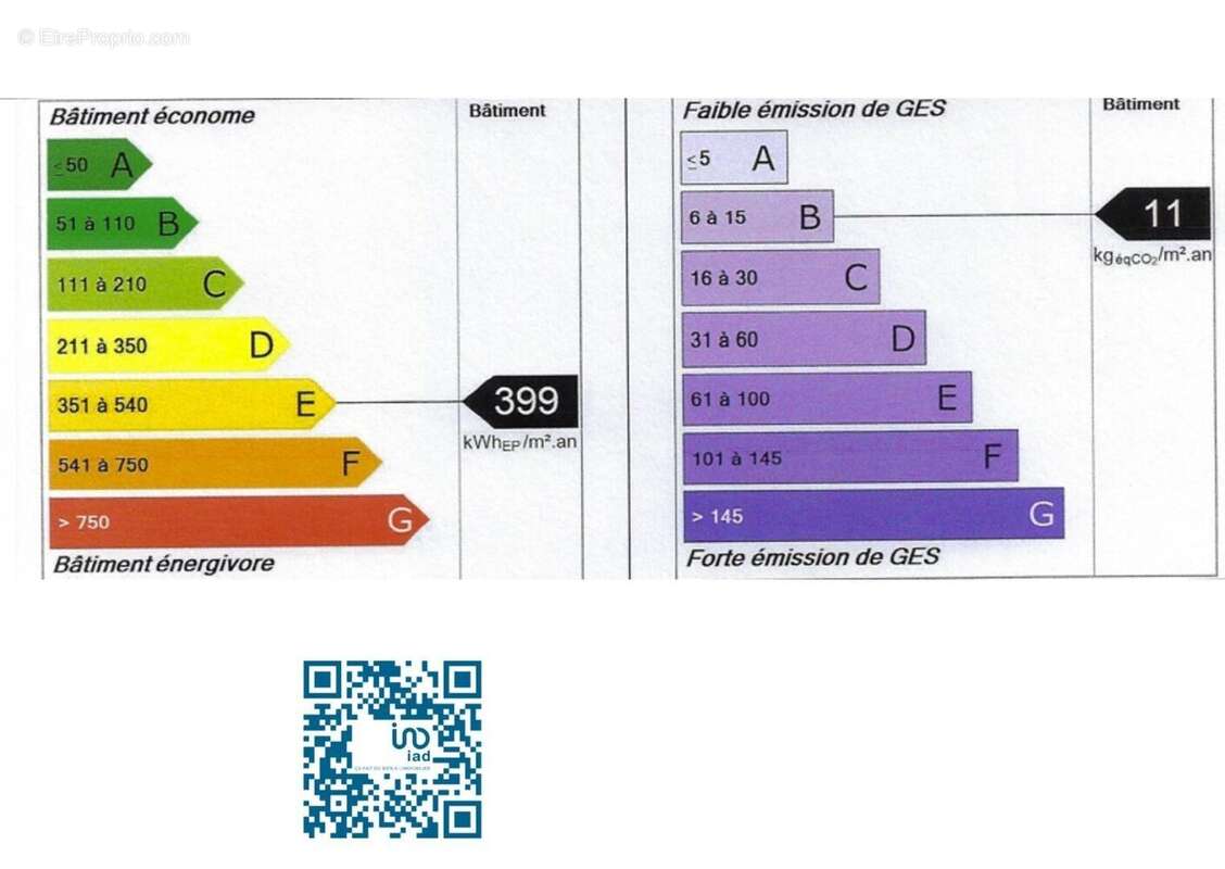 Photo 4 - Commerce à BESANCON