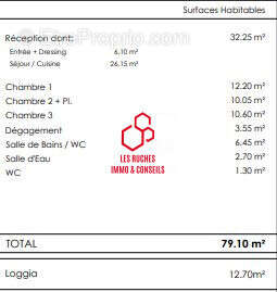 Appartement à SAINT-FARGEAU-PONTHIERRY