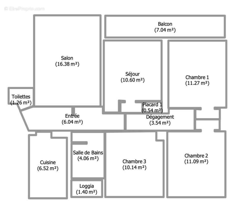 Appartement à ANGLET