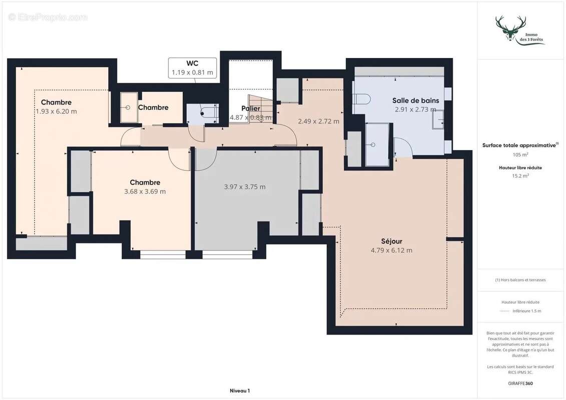 Appartement à SENLIS