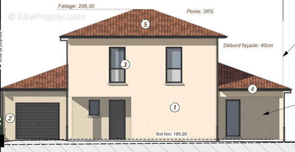 Maison à GUEREINS