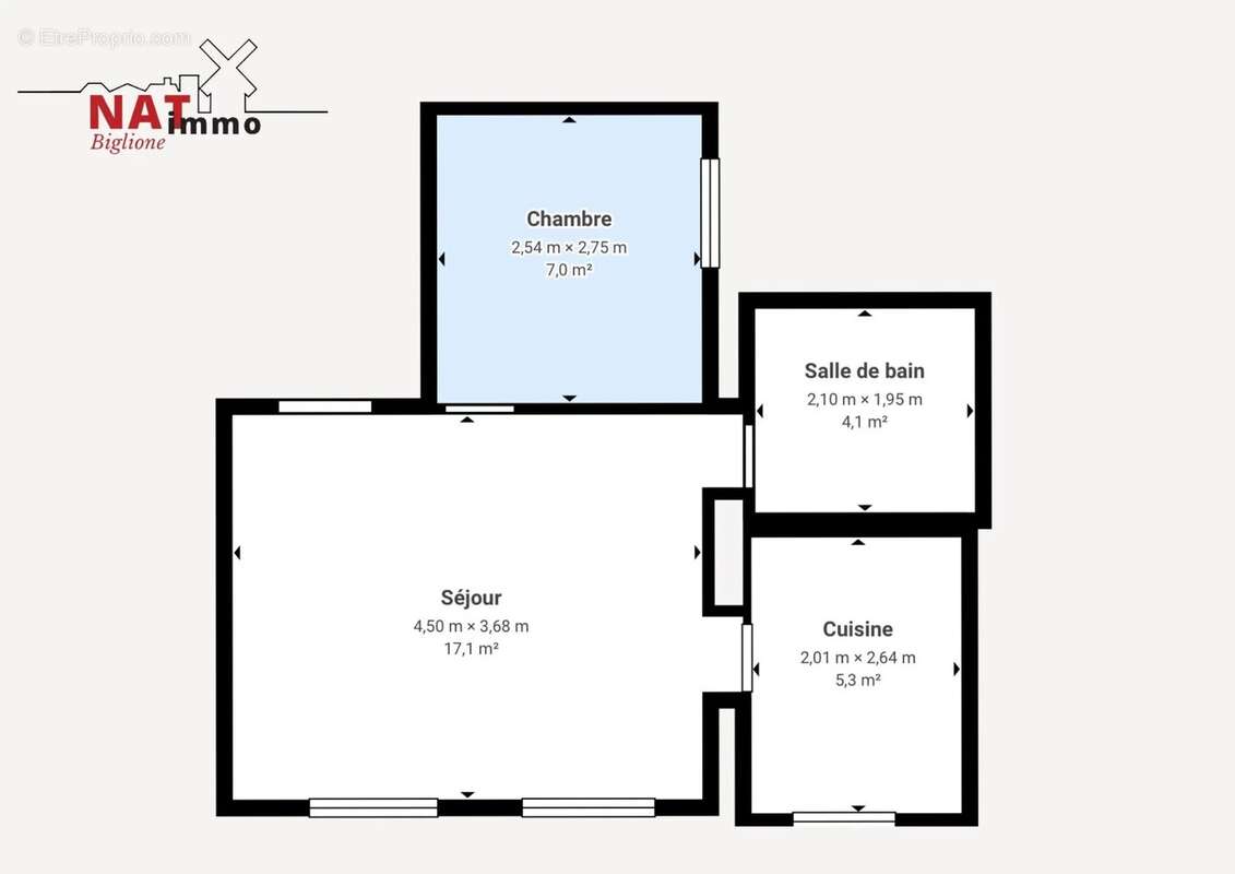 Appartement à MONTFERMEIL