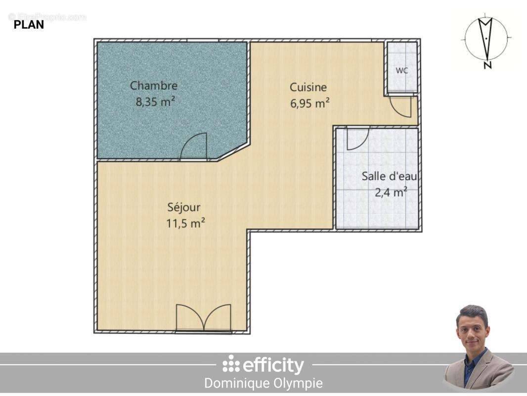 Appartement à ETABLES-SUR-MER