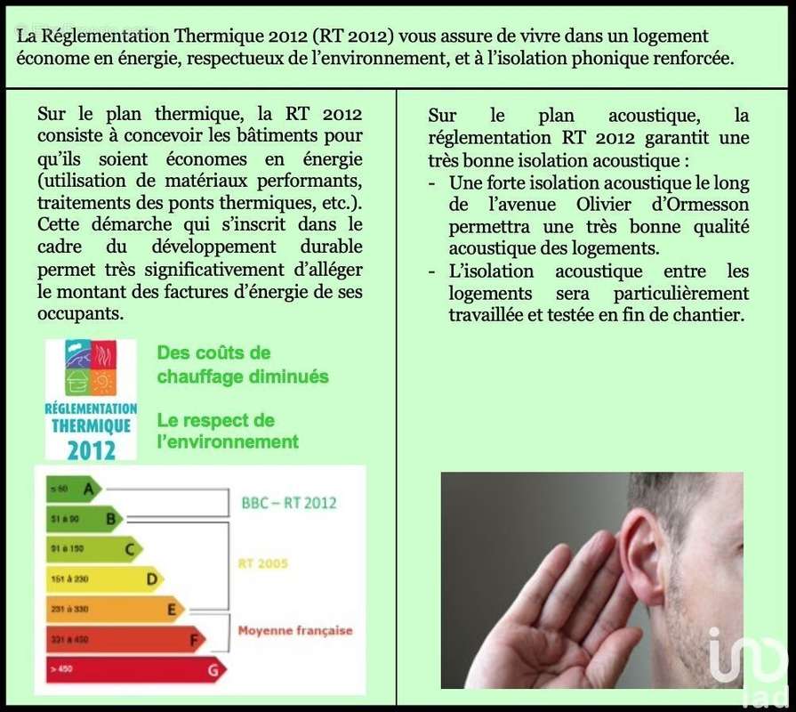 Photo 3 - Appartement à ORMESSON-SUR-MARNE