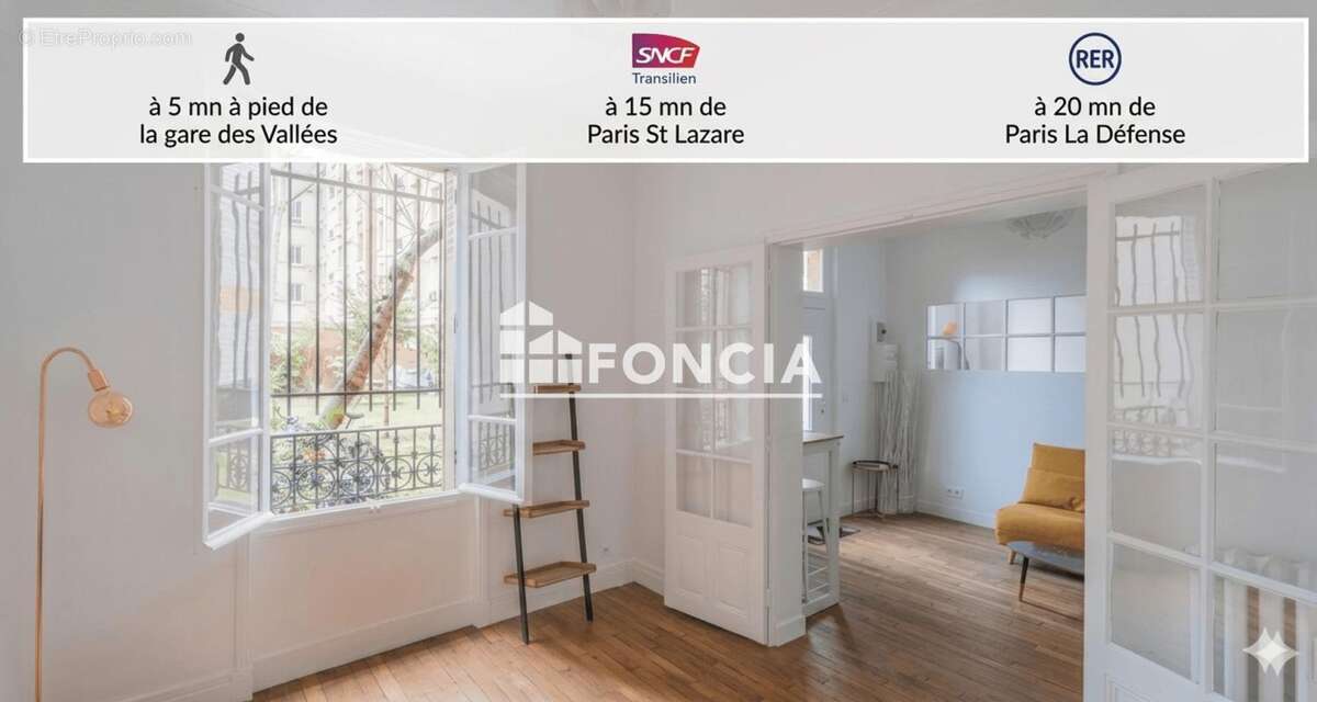 Appartement à COLOMBES