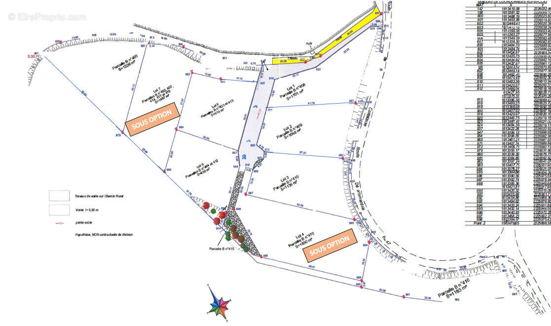 Terrain à FONTERS-DU-RAZES