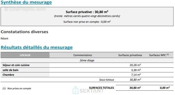 Appartement à HYERES