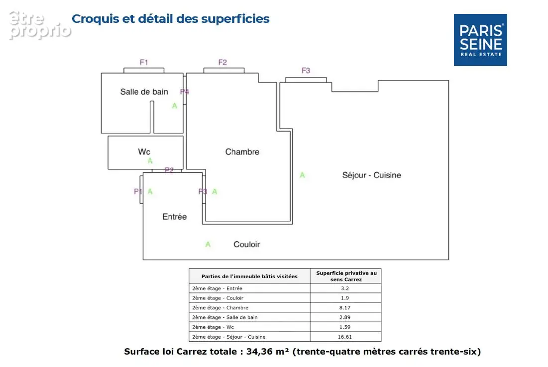 Paris seine -  nouveauté - rénové  -  proximité cler  ! - photo 10