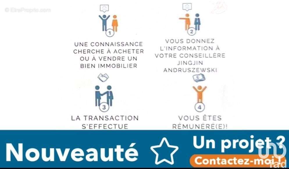 Photo 3 - Commerce à PARIS-10E