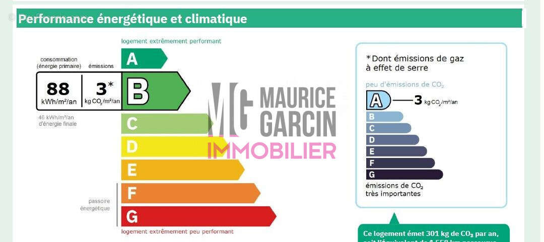 Appartement à LES ANGLES