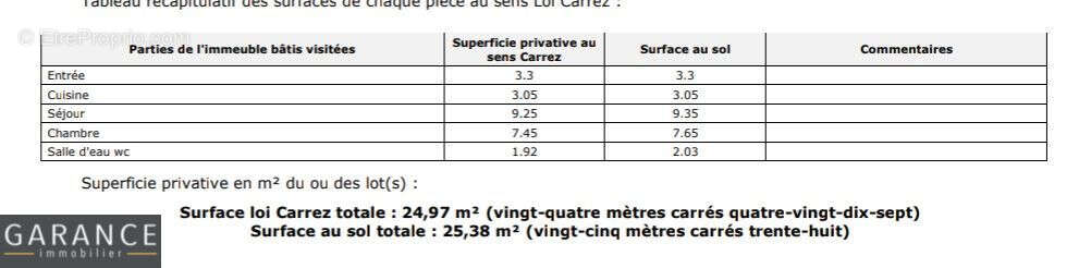 Appartement à PARIS-12E