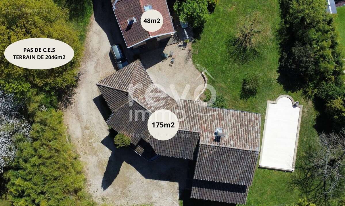 Maison à MIONNAY