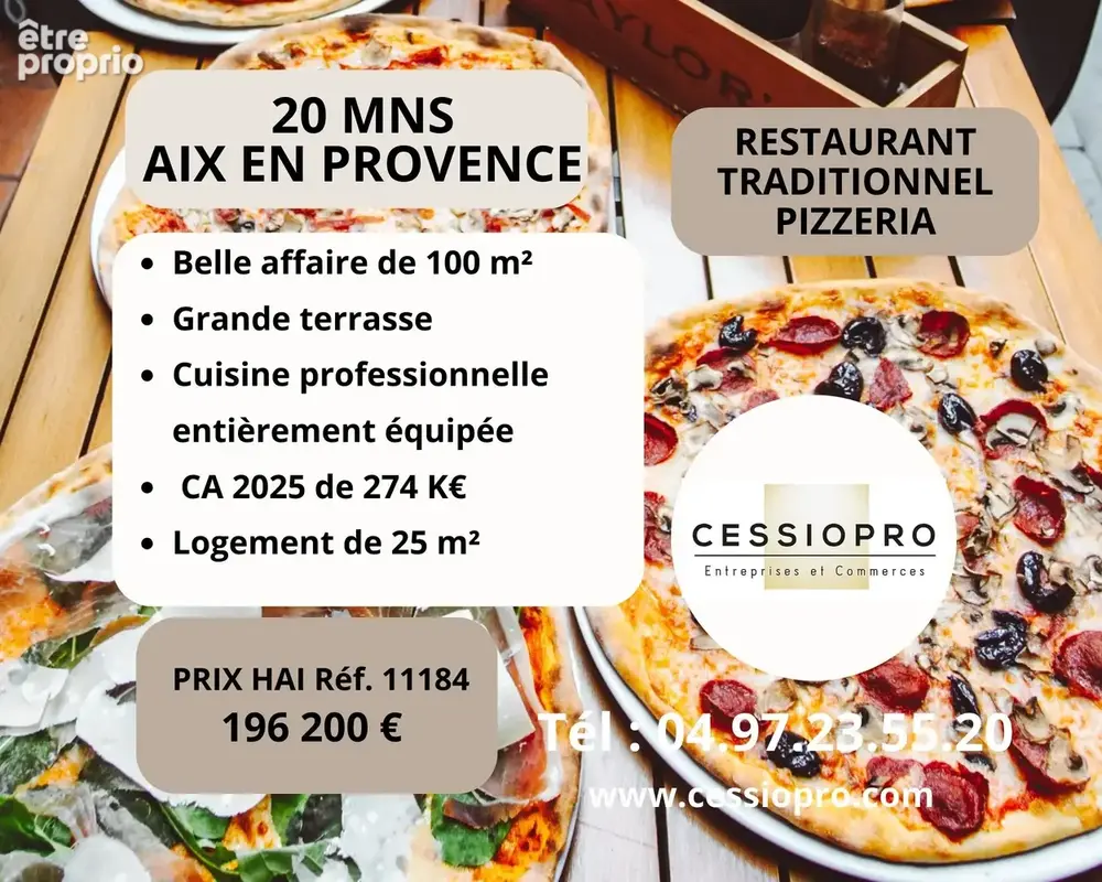Commerce à PERTUIS