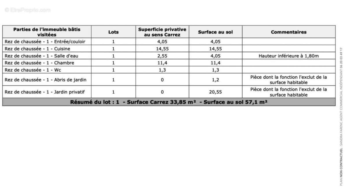 Appartement à TOULOUSE